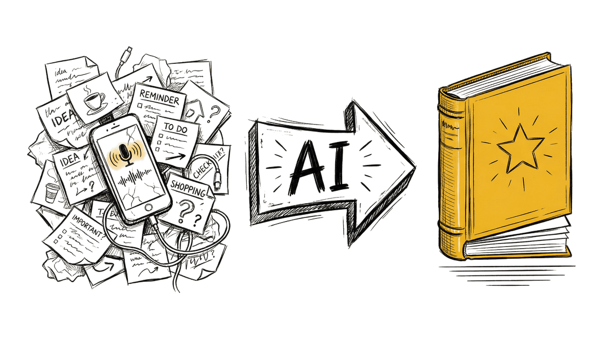 From notes and drafts to a structured book manuscript