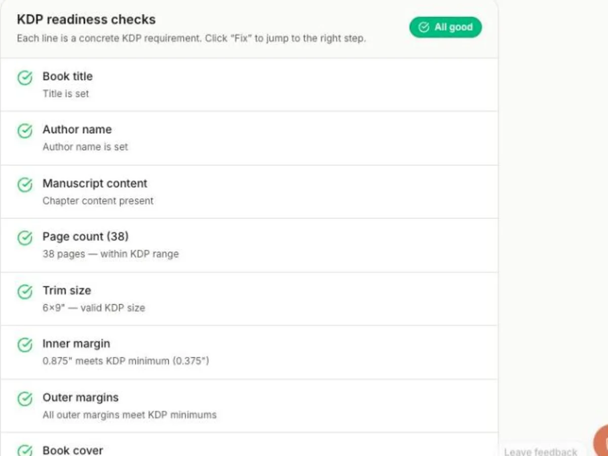KDP readiness checks for the sample book, all passed