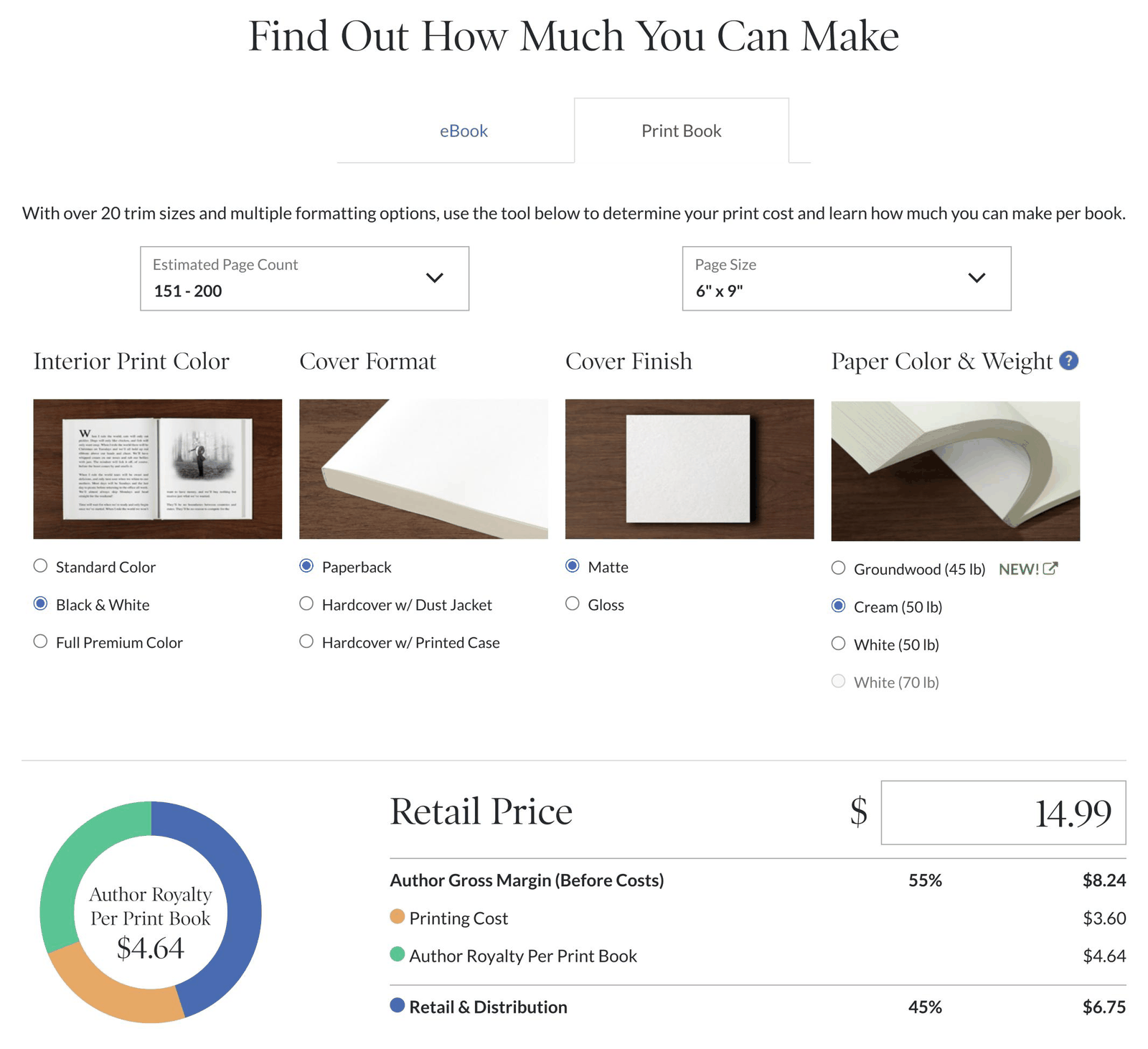 Barnes & Noble Press calculator on the Print Book tab set to 151 to 200 pages, 6 x 9, Black & White, Paperback, Matte and Cream (50 lb) at $14.99: 55% gross margin $8.24, printing cost $3.60, author royalty $4.64