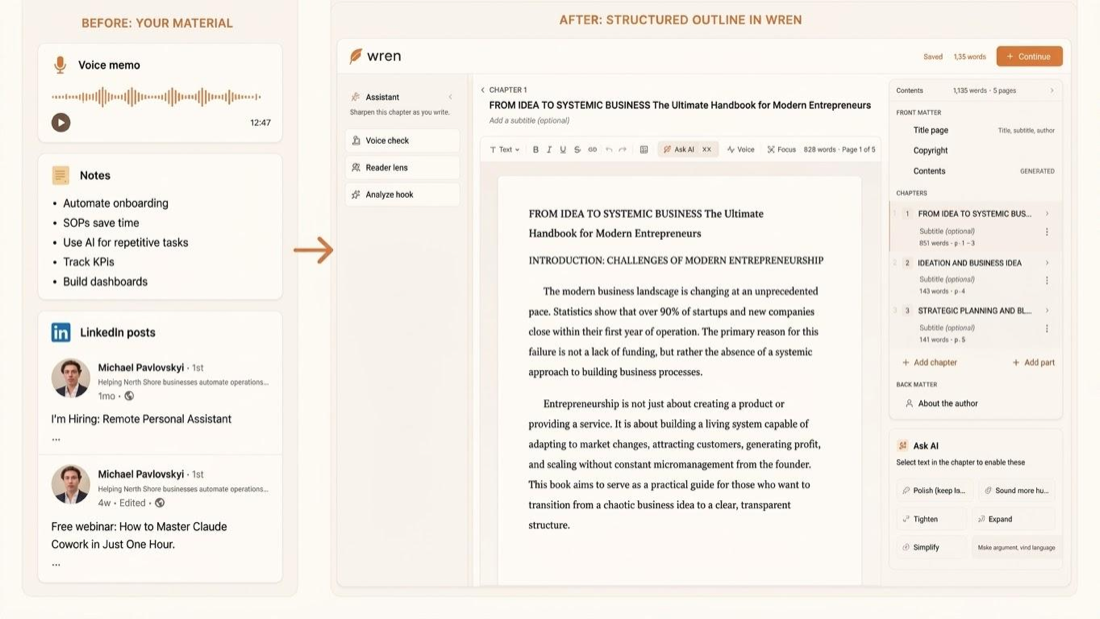 Built&Written editor showing a structured chapter outline assembled from a voice memo, notes, and LinkedIn posts