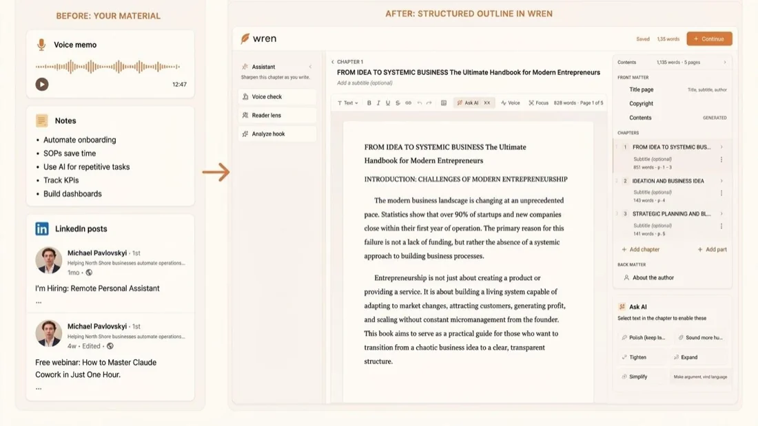 Built&Written editor showing a structured chapter outline assembled from a voice memo, notes, and LinkedIn posts