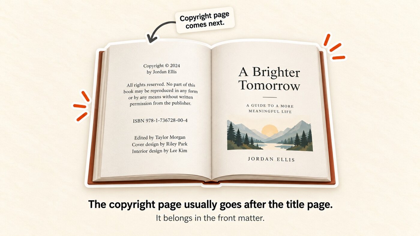 An open book with the copyright page on the left, facing the title page of A Brighter Tomorrow on the right