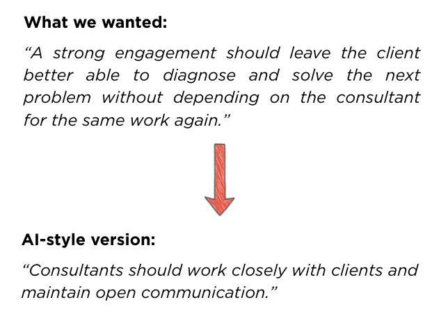 A before and after comparison. The specific idea we wanted, that a strong engagement should leave the client better able to diagnose and solve the next problem, next to the AI-style version that reduced it to work closely with clients and maintain open communication.