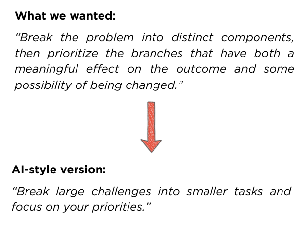 A before and after comparison. The specific McKinsey style instruction to break a problem into distinct components and prioritize the high-impact, changeable branches, next to the AI-style version that reduced it to break large challenges into smaller tasks.