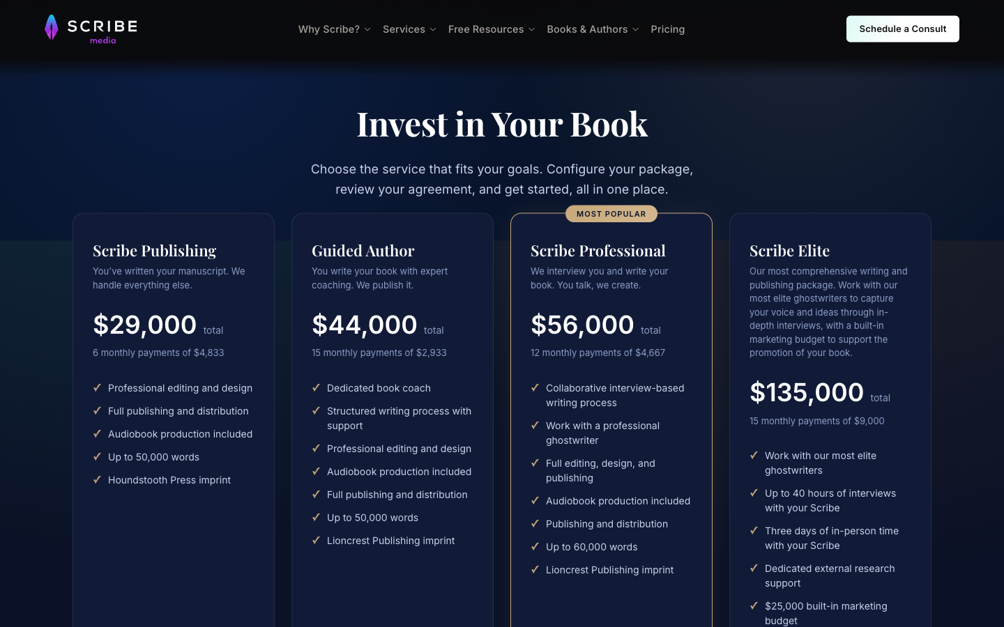 A comparison showing traditional ghostwriting costing tens of thousands of dollars versus an AI-assisted self-authored book at a fraction of the price
