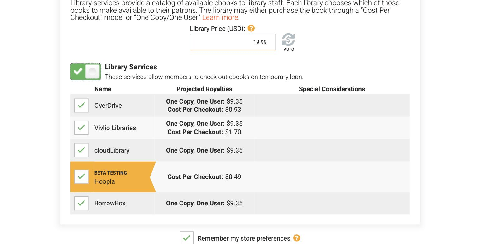 Draft2Digital library services at a $19.99 library price: $9.35 one copy, one user for OverDrive, Vivlio Libraries, cloudLibrary, and BorrowBox; cost per checkout $0.93 for OverDrive, $1.70 for Vivlio Libraries, and $0.49 for Hoopla (beta testing)
