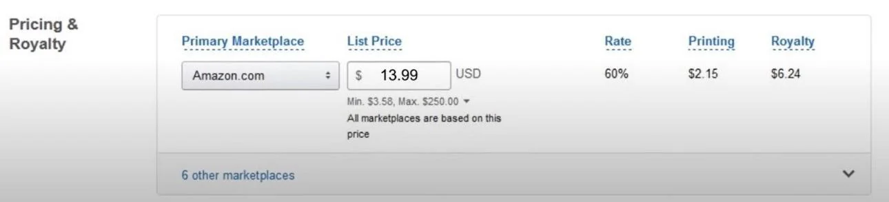 Amazon KDP Pricing and Royalty screen showing a $13.99 list price, 60% rate, $2.15 printing cost, and a $6.24 royalty per copy
