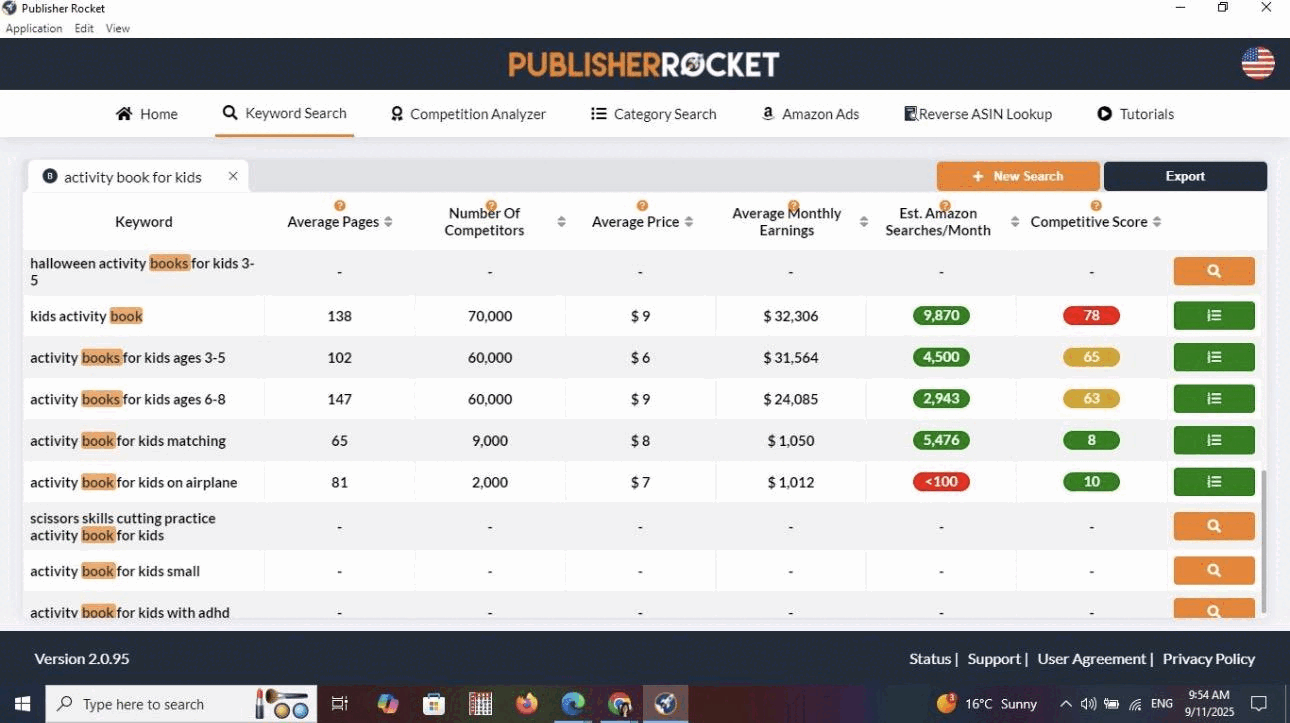 Publisher Rocket's Keyword Search results table with columns for average pages, number of competitors, average price, average monthly earnings, estimated Amazon searches per month, and competitive score