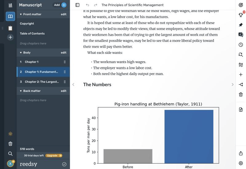 Reedsy Studio editor after importing the test DOCX: the bulleted list runs straight into The Numbers subhead and the pig-iron bar chart, with no table left between them