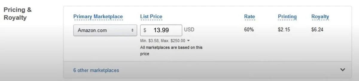 Amazon KDP print royalty breakdown showing list price, printing cost, and royalty per copy