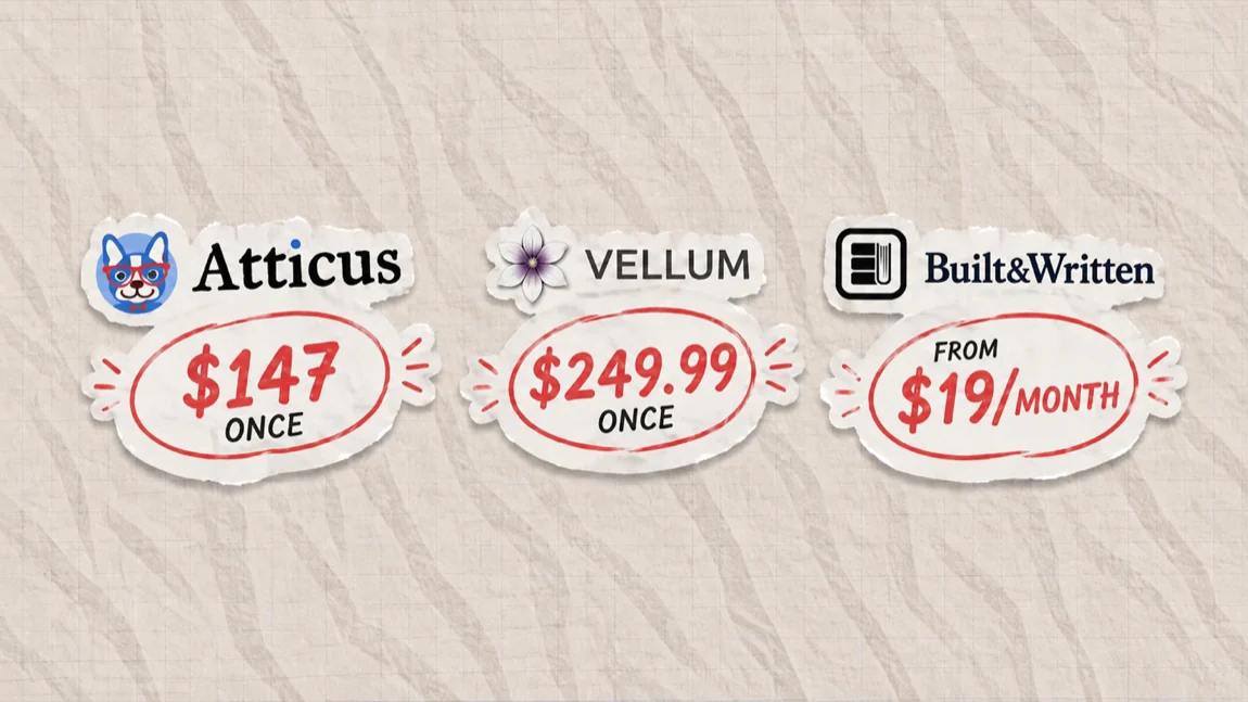 Price comparison: Atticus 147 dollars one-time, Vellum 249.99 dollars one-time, and Built and Written from 19 dollars a month