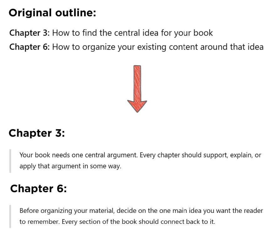 Example of ChatGPT structural repetition: the original outline gives Chapters 3 and 6 different jobs, but both chapters end up making the same point about one central idea